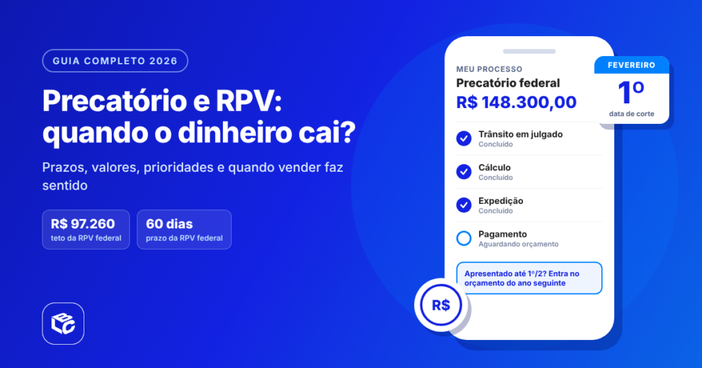 Banner azul sobre precatórios e RPV. À esquerda, o texto “Guia Completo 2026: Precatório e RPV: quando o dinheiro cai?” com o subtítulo “Prazos, valores, prioridades e quando vender faz sentido”. Abaixo, dois destaques: “R$ 97.260, teto da RPV federal” e “60 dias, prazo da RPV federal”. À direita, ilustração de uma tela de celular mostrando um processo de precatório federal no valor de R$ 148.300,00, com etapas concluídas e pagamento aguardando orçamento. Um calendário indica “Fevereiro, 1º, data de corte”. Elementos gráficos em azul e branco reforçam o tema financeiro e jurídico.